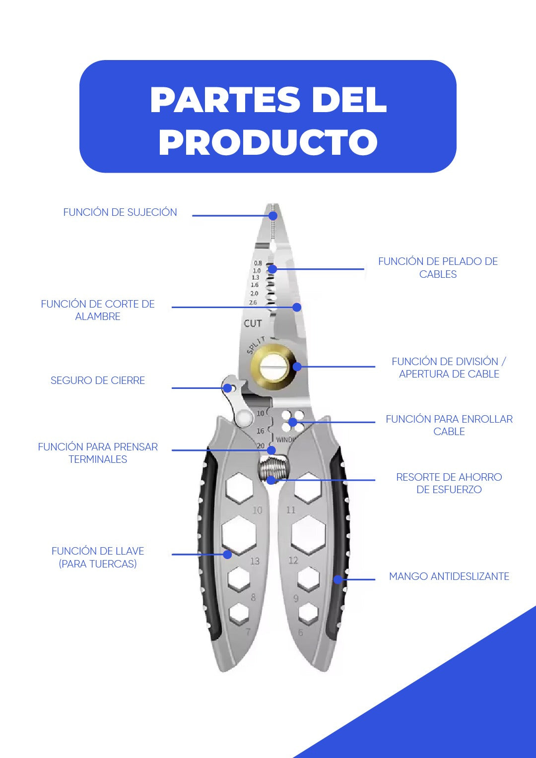 ALICATE PELACABLES MULTIFUNCIÓN 9 EN 1